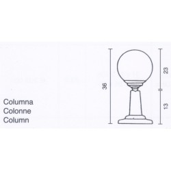 Columna Globo